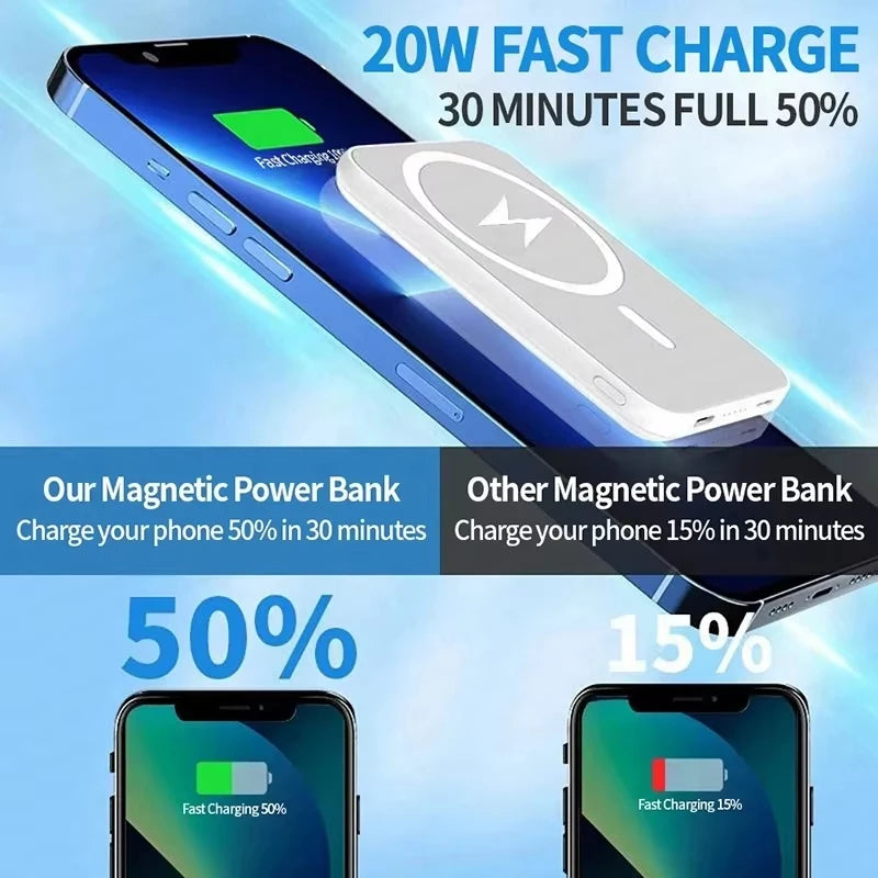 NEXORA 50000mAh Wireless Magnetic Power Bank Charger Fast Charging External Spare Battery For Apple iPhone Android Magsafes